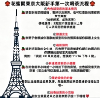 🍁新手第一次喝茶流程🍁